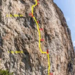 Simon Gietl in Fomo 7b+